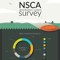 Rules Committee Offers Classification System Survey Results